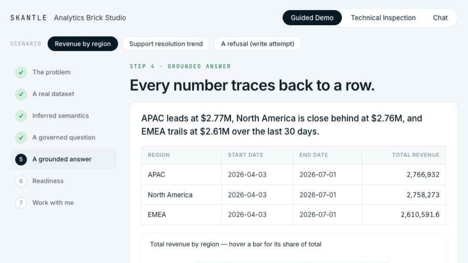 Analytics Brick Studio